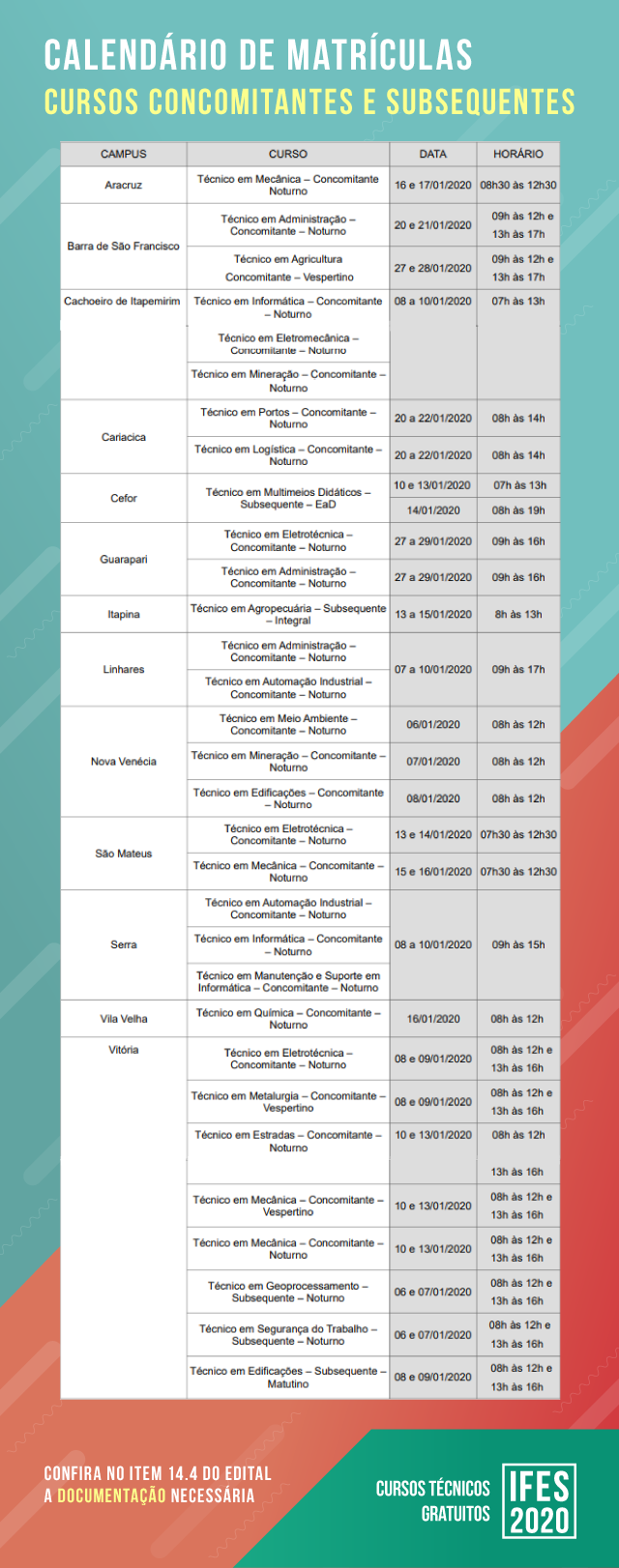 tabelas matriculas conc subseq