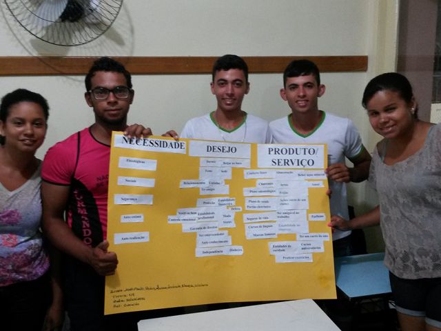 Alunos do Campus Barra de São Francisco realizam aula prática na disciplina de Marketing