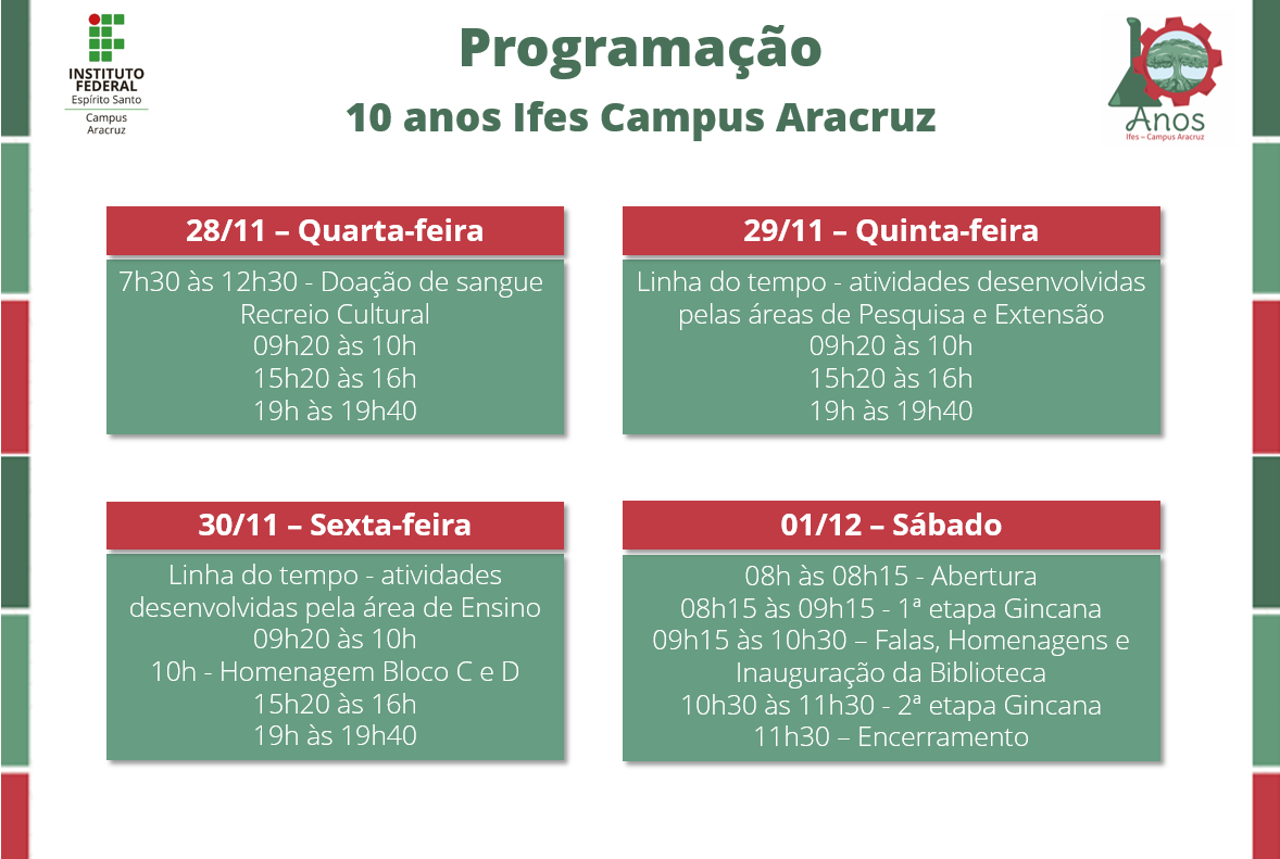 programação final da final