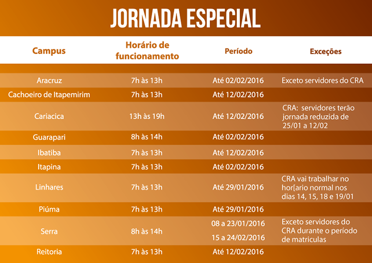 jornada especial atualz 01